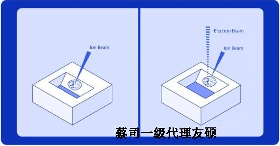 渝北扫描电子显微镜